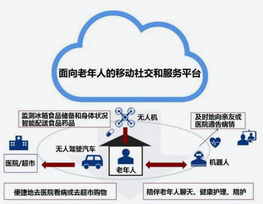 英皇体育(中国)体育官方网站